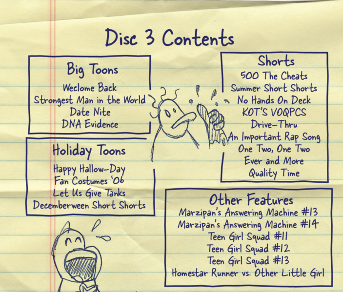 File:EverythingElseSetDisk3Insert.png